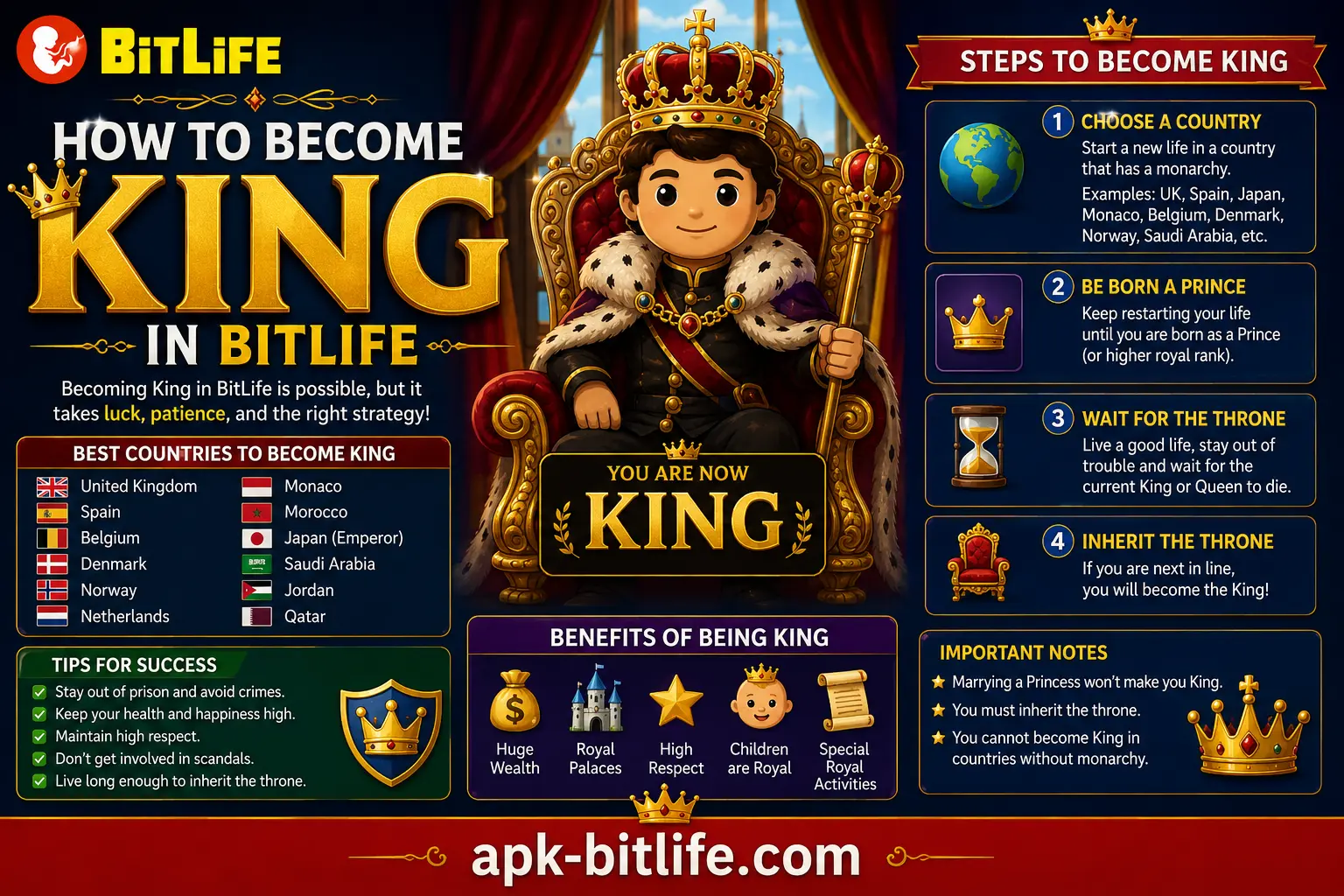 how to become queen in bitlife?