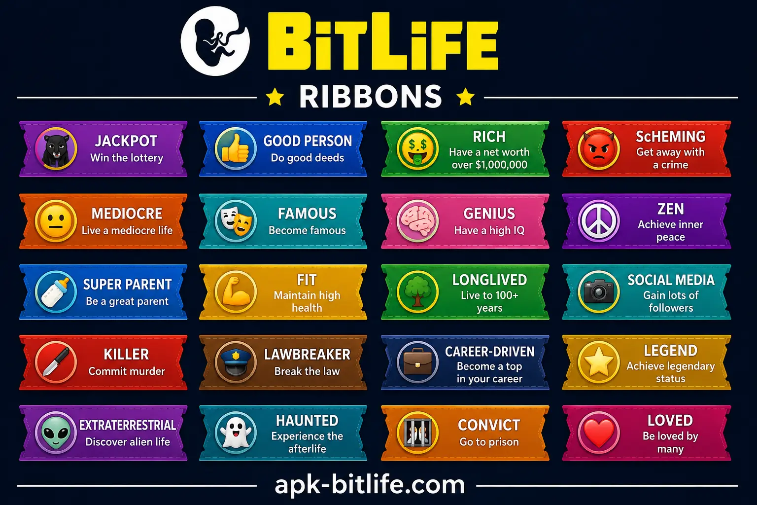 bitlife ribbons